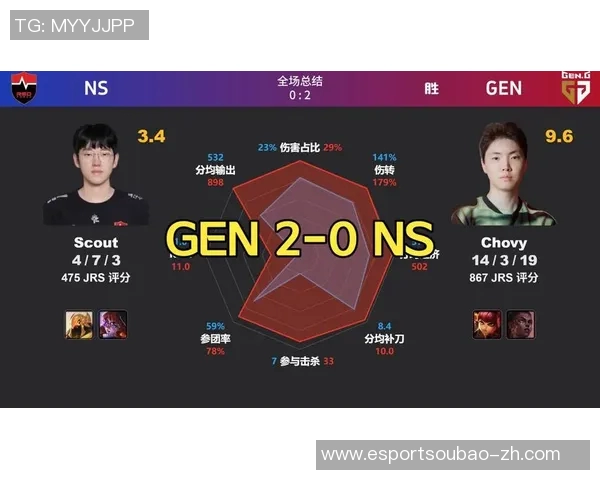 2026电竞新闻深入解析DOTA2战术RNG的阵地战体系与电竞实时数据应用